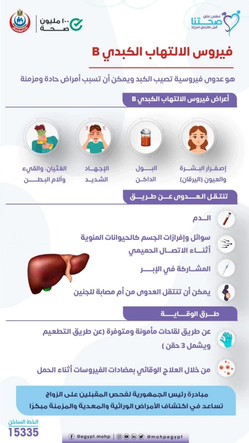 فيروس الالتهاب الكبدي  B أحد الأمراض المعدية