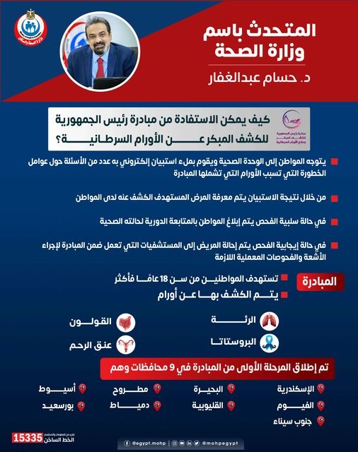 الاستفادة من المبادرة