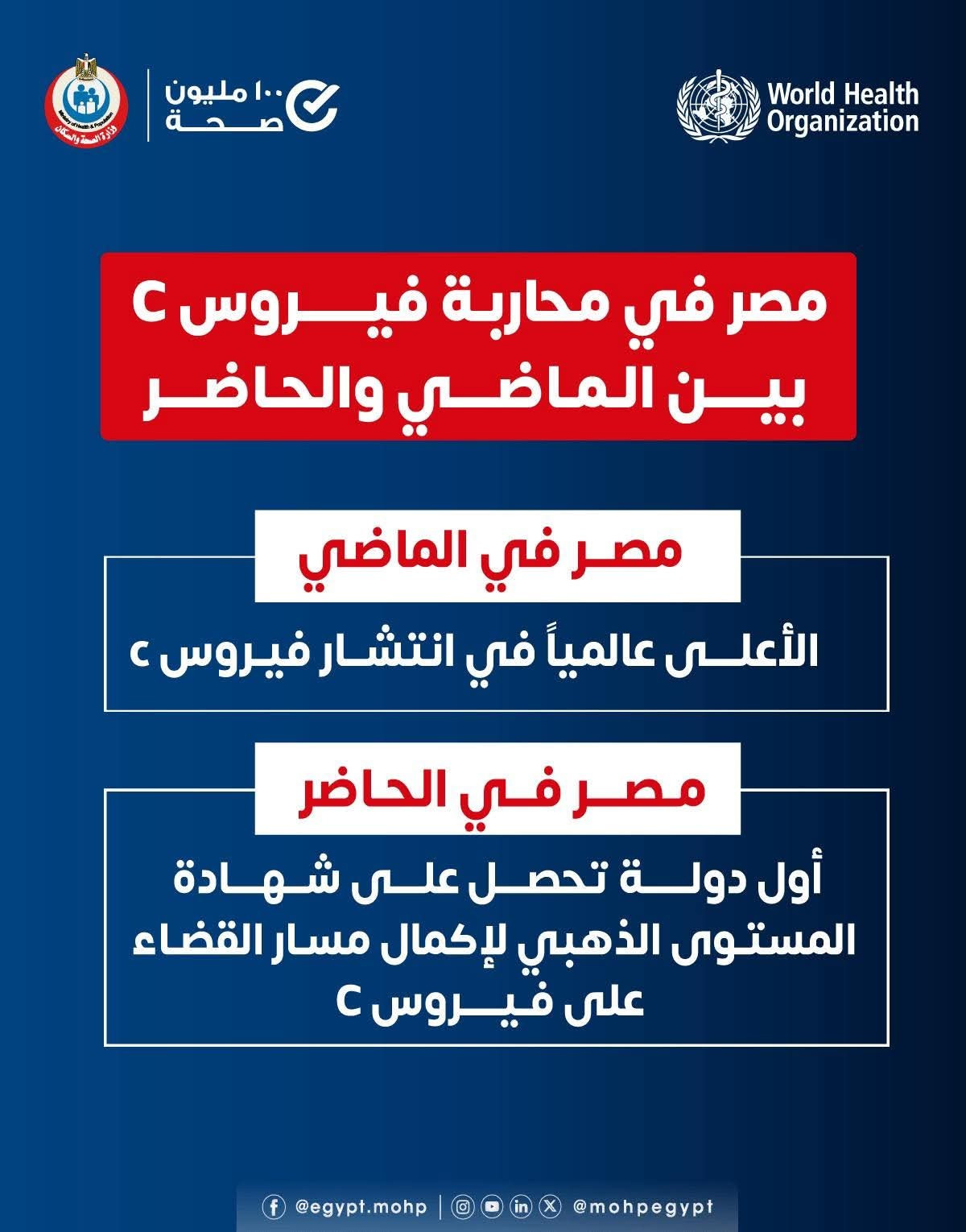 مصر في محاربة فيروس C بين الماضي والحاضر 👇🏻